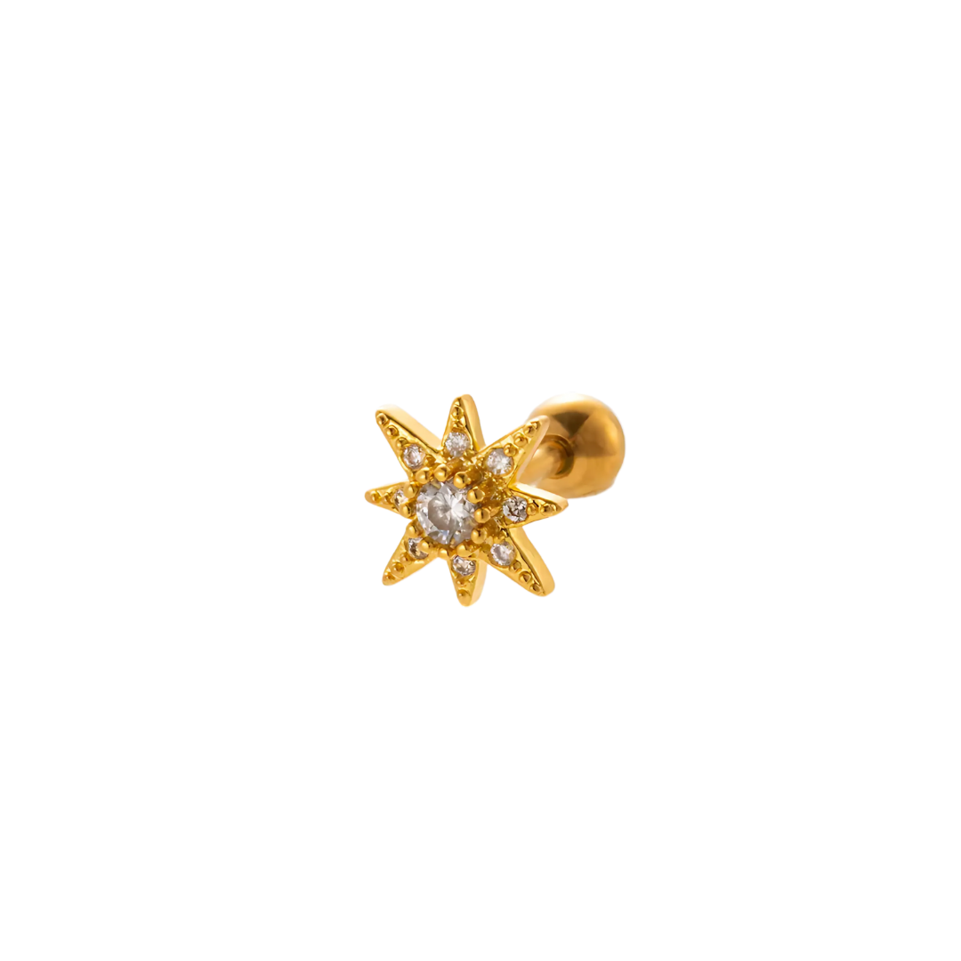Piercing sol zirconias
