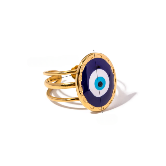 Anillo Protection